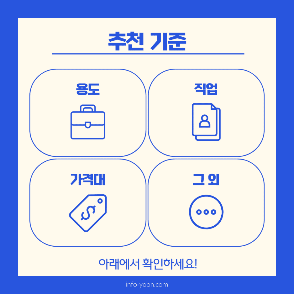 아이패드 키보드 케이스 추천 용도별 직업별 가이드